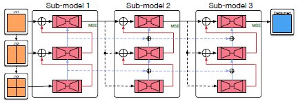 thumb_cvpr2019b.jpg
