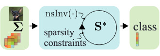thumb_cvpr2023c.jpg
